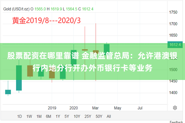 股票配资在哪里靠谱 金融监管总局：允许港澳银行内地分行开办外币银行卡等业务