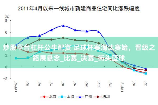 炒股平台杠杆公牛配资 足球杯赛淘汰赛始，晋级之路展悬念_比赛_决赛_街头篮球