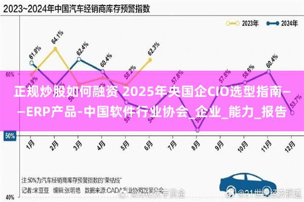 正规炒股如何融资 2025年央国企CIO选型指南——ERP产品-中国软件行业协会_企业_能力_报告