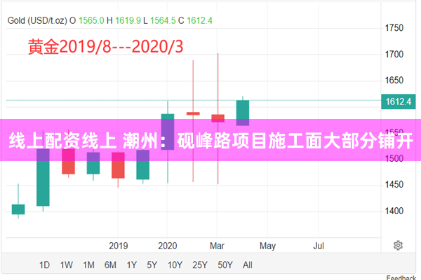 线上配资线上 潮州：砚峰路项目施工面大部分铺开