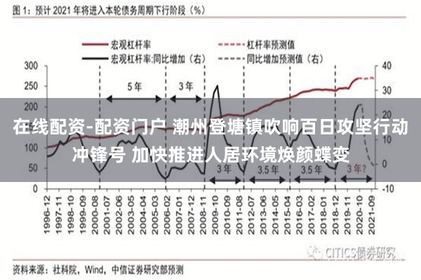 在线配资-配资门户 潮州登塘镇吹响百日攻坚行动冲锋号 加快推进人居环境焕颜蝶变