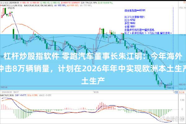 杠杆炒股指软件 零跑汽车董事长朱江明：今年海外冲击8万辆销量，计划在2026年年中实现欧洲本土生产