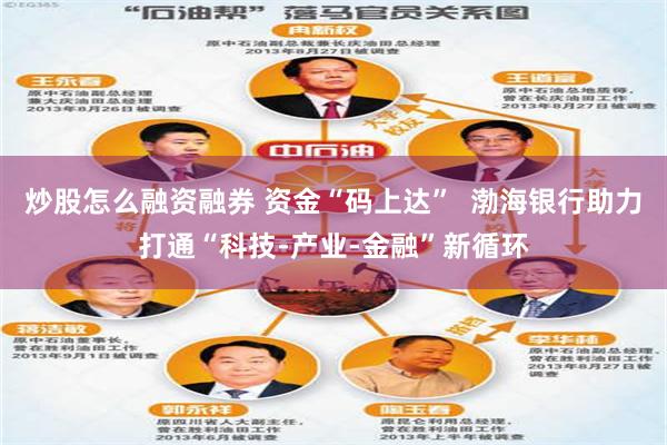 炒股怎么融资融券 资金“码上达”  渤海银行助力打通“科技-产业-金融”新循环