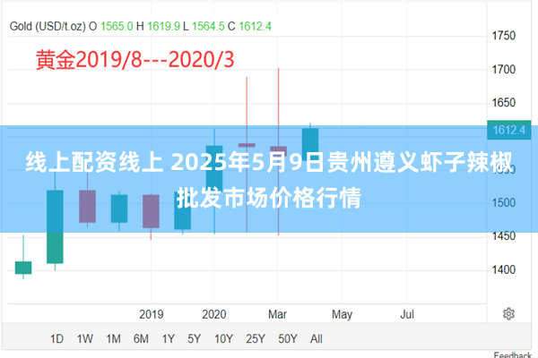 线上配资线上 2025年5月9日贵州遵义虾子辣椒批发市场价格行情