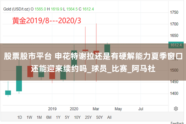 股票股市平台 申花特谢拉还是有硬解能力夏季窗口还能迎来续约吗_球员_比赛_阿马杜