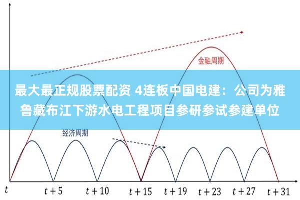 最大最正规股票配资 4连板中国电建：公司为雅鲁藏布江下游水电工程项目参研参试参建单位