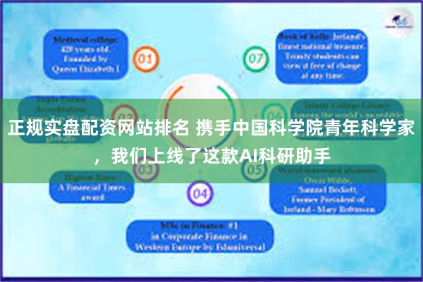 正规实盘配资网站排名 携手中国科学院青年科学家，我们上线了这款AI科研助手